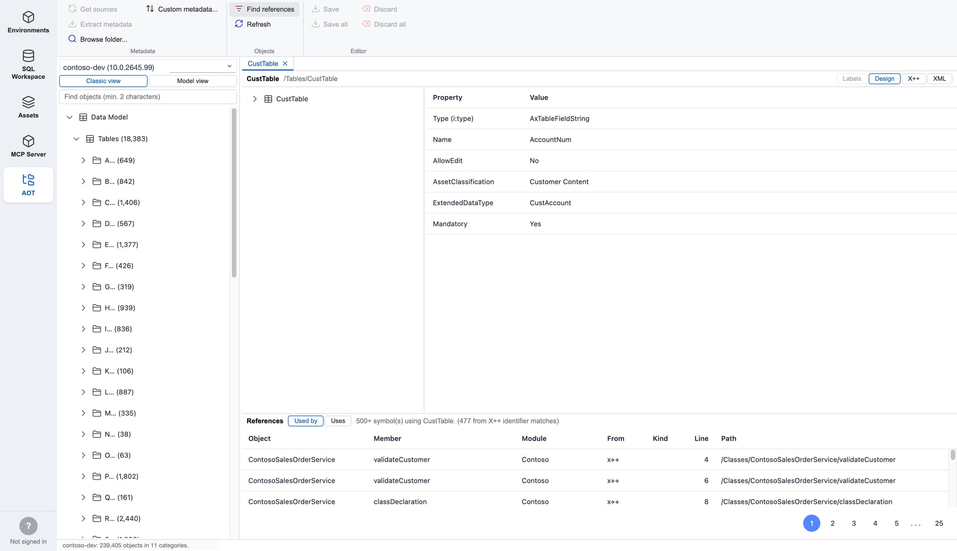 FinOps Workbench AOT browser — object tree with 18,383 tables, the CustTable designer and property pane, and a references panel showing 500+ symbols using CustTable (Contoso demo data).